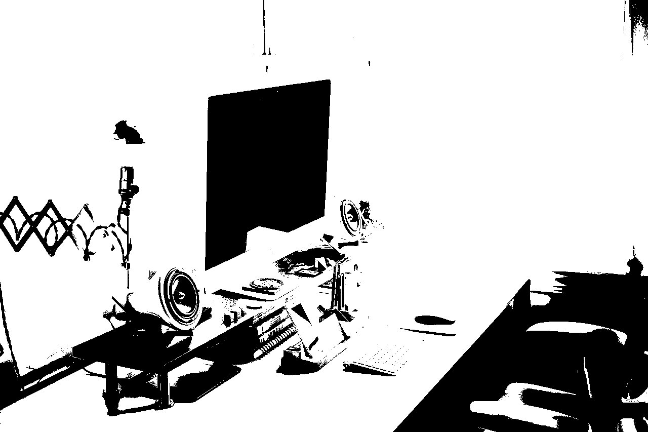 Imagen en blanco y negro (Imagen binaria/Umbral de imagen)