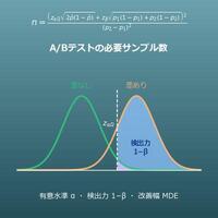 A/Bテストの必要サンプル数