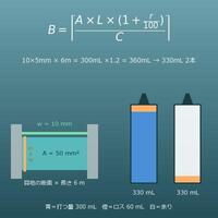 接着剤・コーキングの必要量計算機（目地の幅×深さ×長さ・塗布面積×塗布量から）
