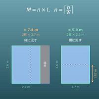 クッションフロア・カーペットの必要m数計算機（ロール幅・継ぎ方向・端材・費用）