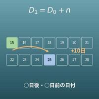 ○日後・○日前の日付