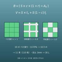 芝生（張り芝）の必要枚数と目土量計算機