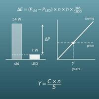 LED交換の節約額