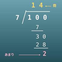割り算の筆算（商と余り）