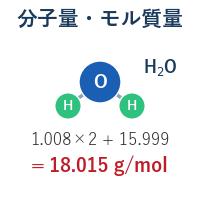 分子量・モル質量