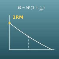 1RM計算機