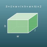 直方体の表面積