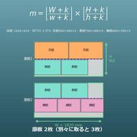 板取り計算機（合板から何枚取れるか・2次元の割り付け）