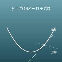 接線・法線 計算機