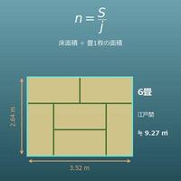 畳の枚数と部屋の広さ計算機（江戸間・京間・中京間・団地間）