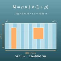 壁紙の必要量