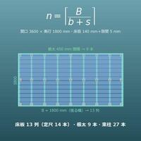 ウッドデッキの材料計算機（床板の枚数・根太と束柱の本数）