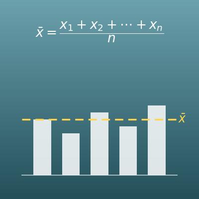 Average Calculator (Mean)