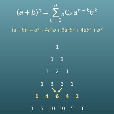 Binomial Theorem Calculator (Expansion, Coefficient of a Term, Pascal's Triangle)