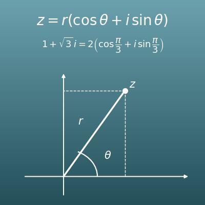 Complex Number to Polar Form Calculator (Modulus, Argument and Quadrant Steps with a Complex Plane Graph)