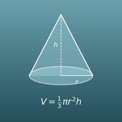 Volume of a Cone Calculator (from Radius and Height)
