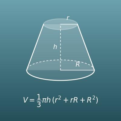 Volume of a Frustum Calculator (Truncated Cone, from Top and Bottom Radii and Height)