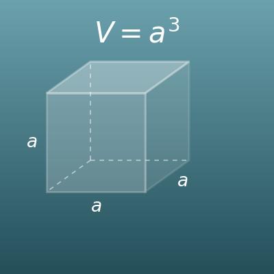 Volume of a Cube Calculator (Side × Side × Side)