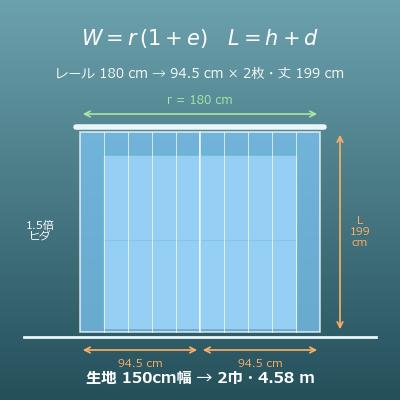 カーテンのサイズ計算（仕上がり幅・丈・ヒダ倍率）