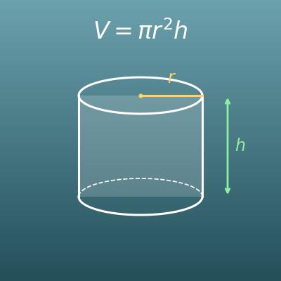 Cylinder Volume Calculator (V = πr²h)