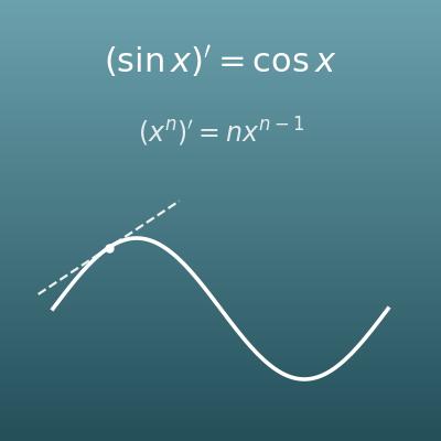 導関数計算機（sin・cos・tan・eˣ・log・xⁿの微分公式）