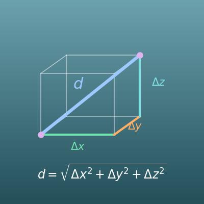 3D Distance Calculator (Distance Between Two Points in Space from xyz Coordinates)