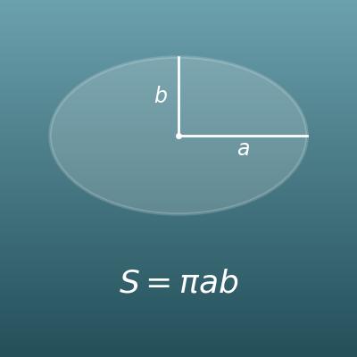 Area of an Ellipse Calculator (π × Semi-Major Axis × Semi-Minor Axis)