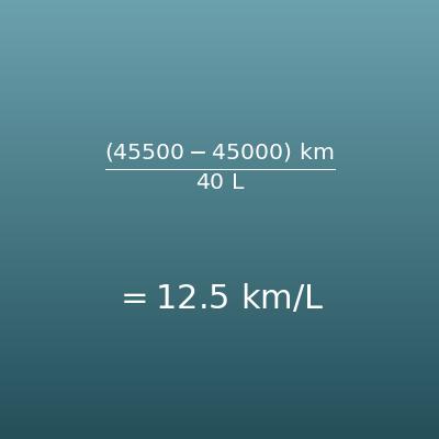 Spritverbrauch berechnen (l/100 km mit der Volltank-Methode)