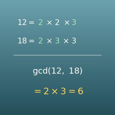 Greatest Common Factor (GCF / GCD) Calculator