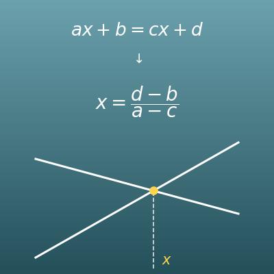 Linear Equation Calculator (Solve for x with Steps)