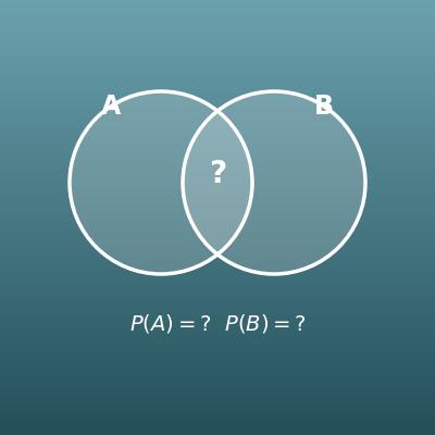 Probability of Two Events Solver