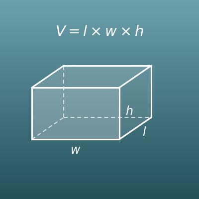 直方体の体積計算機