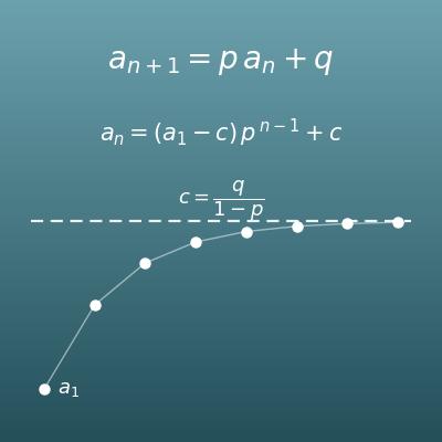 Recurrence Relation Calculator (General Term with Steps)