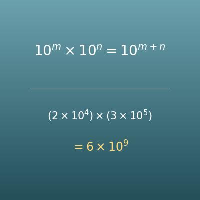 Scientific Notation Calculator (Add, Subtract, Multiply, Divide, Powers)