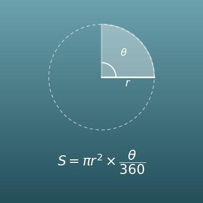 Area of a Sector Calculator (from Radius and Central Angle)