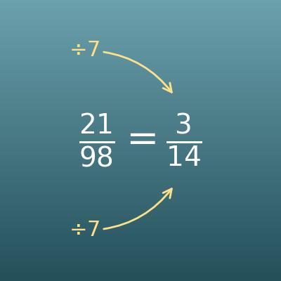 Simplify Fractions Calculator (Reduce to Lowest Terms)