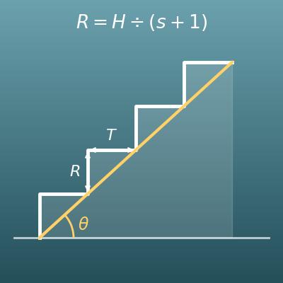 階段計算機（蹴上げ・段数・側桁の長さ・角度）