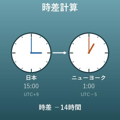 曜日計算機（日付から何曜日かを調べる・西暦1年〜9999年対応）- 無料