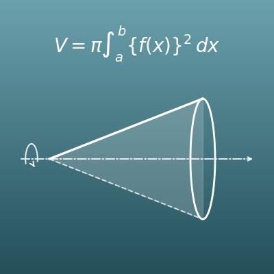 回転体の体積 計算機（x軸回転・π×分数の厳密値と途中式付き）
