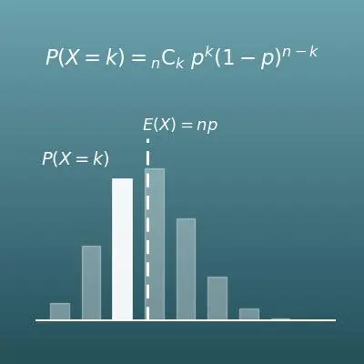 二項分布の計算機（ちょうどk回の確率・累積確率・期待値と分散）