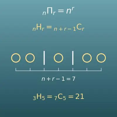重複順列・重複組合せの計算機（nΠr・nHr・同じものを含む順列）