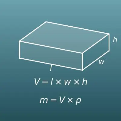コンクリート・生コン量計算機（体積・重量・25kg袋数）