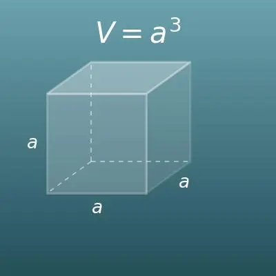立方体の体積計算機（1辺 × 1辺 × 1辺）