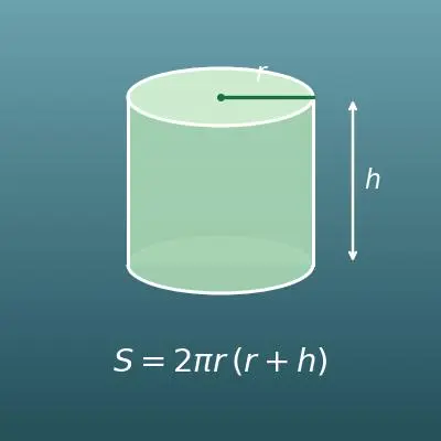 円柱の表面積計算機（S ＝ 2πr(r＋h)）