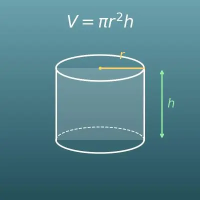円柱の体積計算機（V ＝ πr²h）