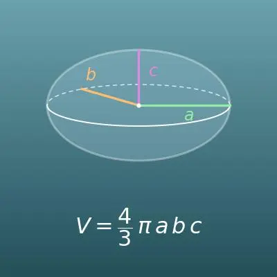 楕円体の体積計算機（V ＝ 4/3 πabc）