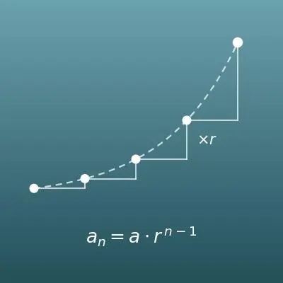 等比数列の計算（第n項・初項から第n項までの和）