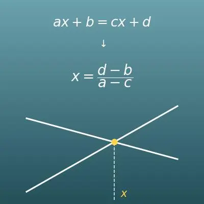 一次方程式計算機（移項の途中式・検算付き）
