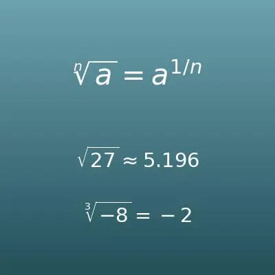 累乗根計算機（平方根・立方根・n乗根）