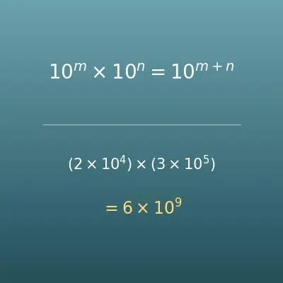 科学的記数法同士の計算（足し算・引き算・掛け算・割り算・べき乗）